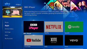 A Guide to Live Games on Sky Sports: Features and Schedules